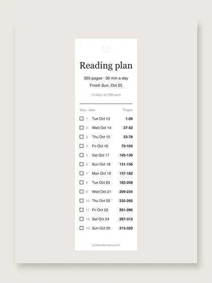 Reading Time Calculator: How long a book takes, plus a reading plan