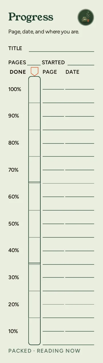 Reading Now, Progress: writable back, Packed layout, 10 rows.