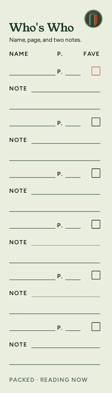 Reading Now, Who's Who: writable back, Packed layout, 6 rows.