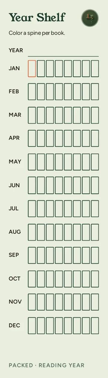 Reading Year, Year Shelf: writable back, Packed layout, 12 rows.