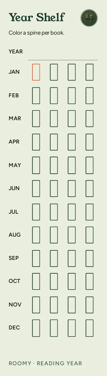 Reading Year, Year Shelf: writable back, Roomy layout, 12 rows.