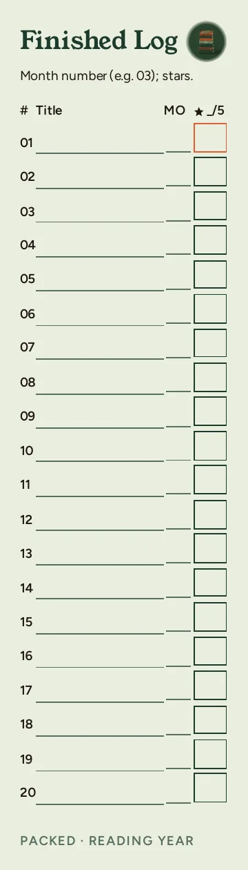 Reading Year, Finished Log: writable back, Packed layout, 20 rows.