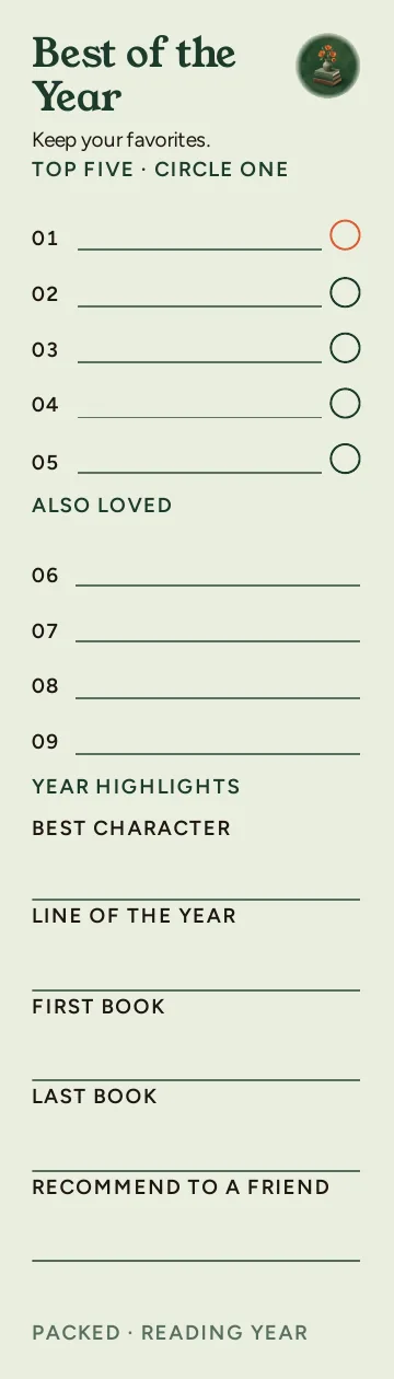 Reading Year, Best of the Year: writable back, Packed layout, 14 rows.