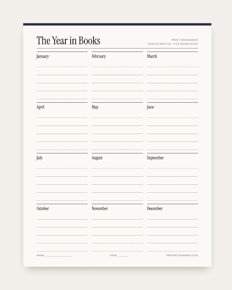 A printed sheet titled The Year in Books with a grid of twelve month boxes, January to December, each with five ruled lines, and lines for name and year at the bottom.